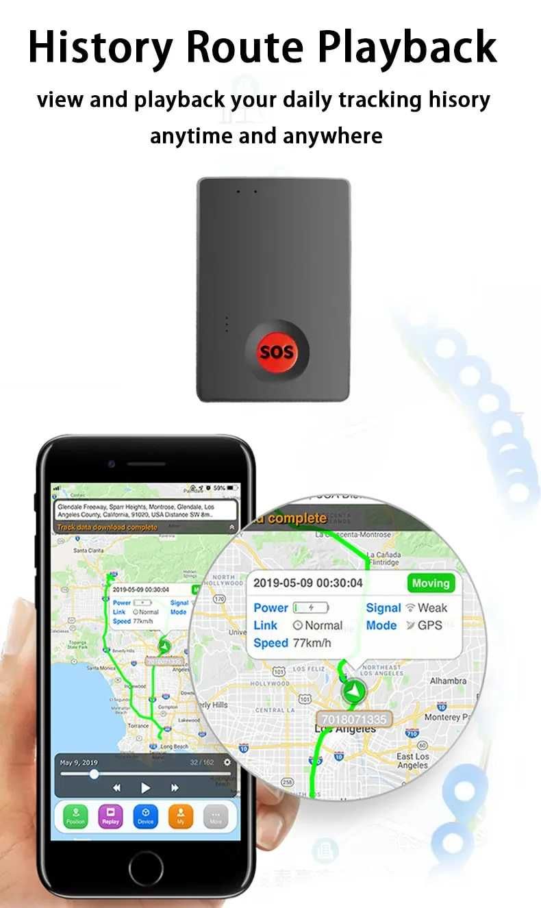 GPS Tracker TSS-ST-904, Localizare si Monitorizare GPS, GSM