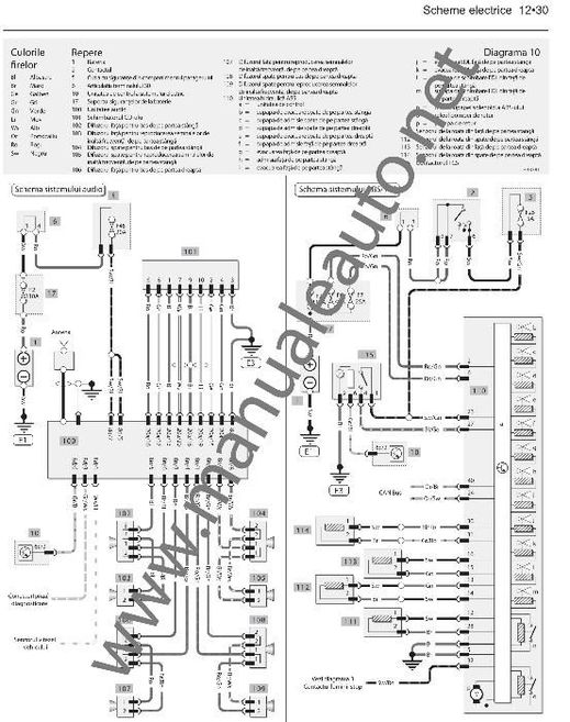 Manual reparatii limba romana Skoda Fabia (2000-2006)