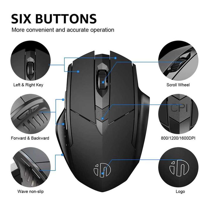Mouse optic wireless bluetooth tri-mode 4.0 5.0 2.4 GHz INPHIC sigilat