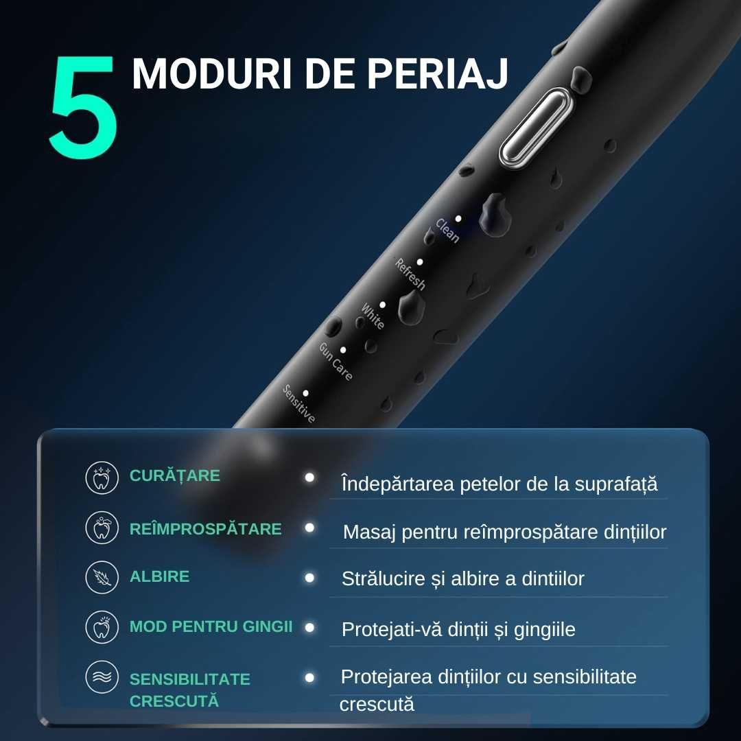 Periuta de dinti electrica Sonic pentru adulti/copii
