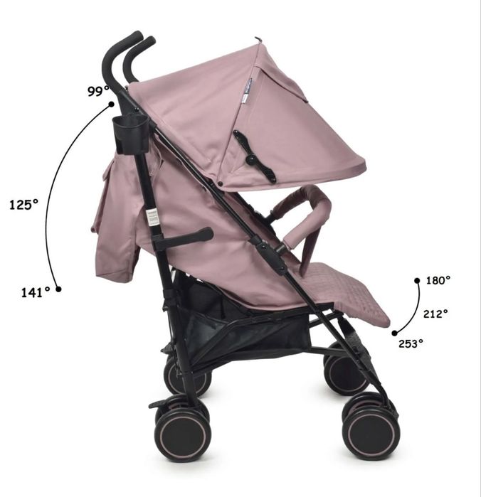 продам коляску срочно