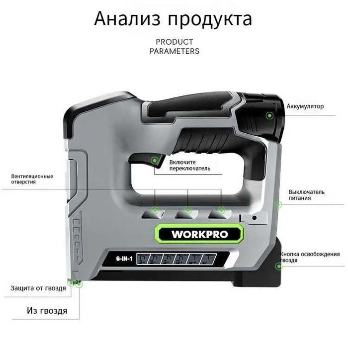 Эксклюзивный "WORKPRO"- F15,  6 в 1 аккумуляторный стиплер