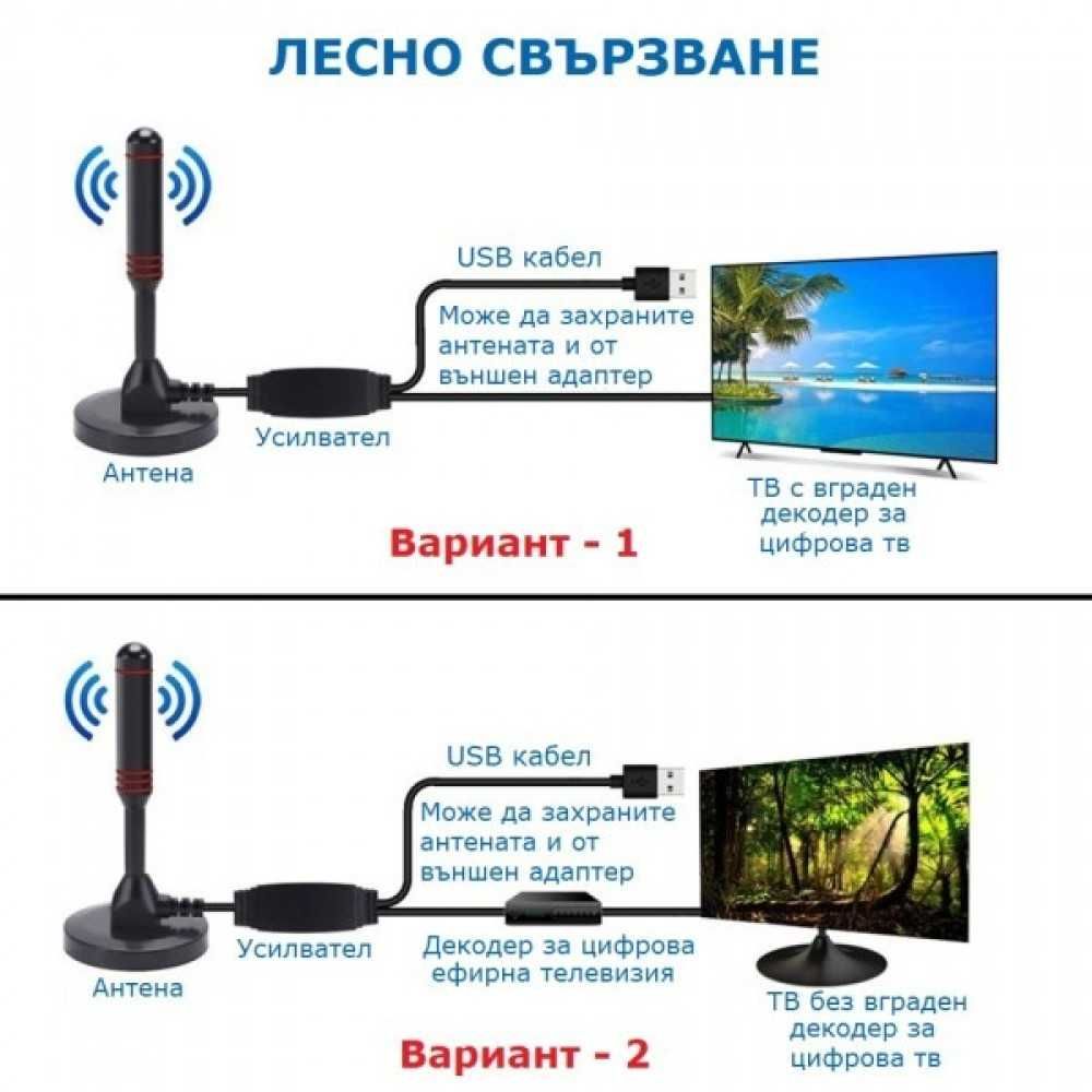 Цифрова HDTV антена