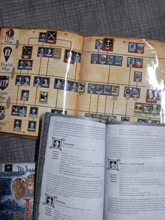 Age of empires 2 joc pc