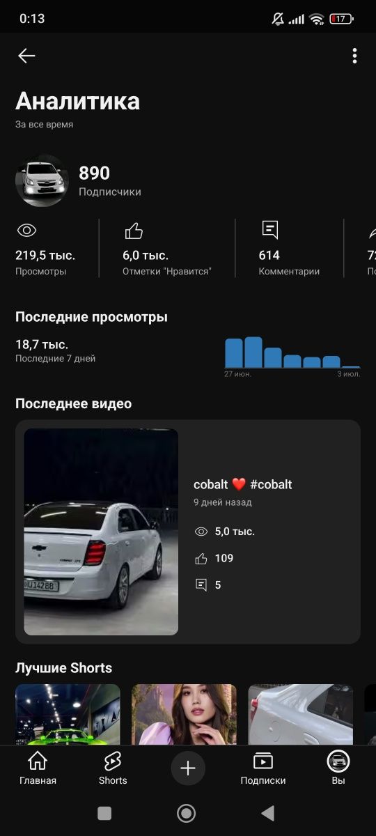 Продается Ютуб канал за дёшево с активом