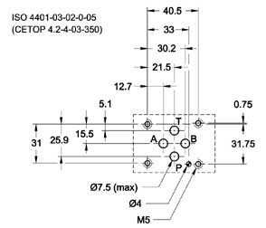 Electrovalva electrovalve hidraulice piese utilaje bloc de presiune