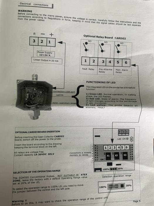 Senzor gaz industrial