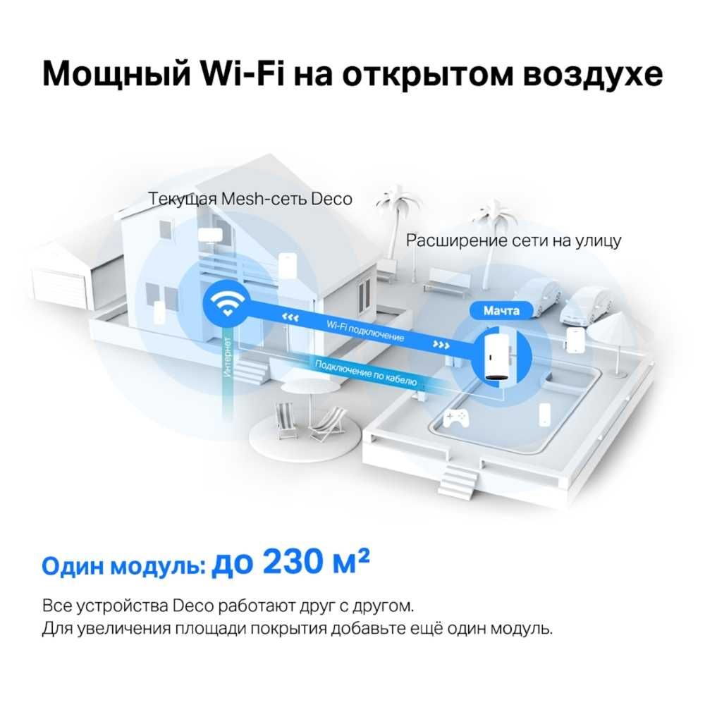 Роутер (Router) TP-Link DecoX50 OUTDOOR (1-pack)/AX3000 Mesh Wi-Fi 6