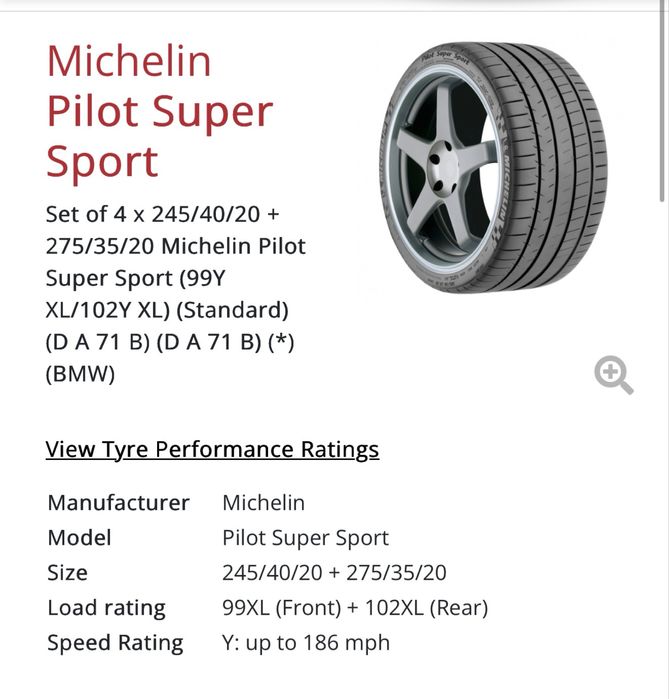 Jante bmw 20” alpina