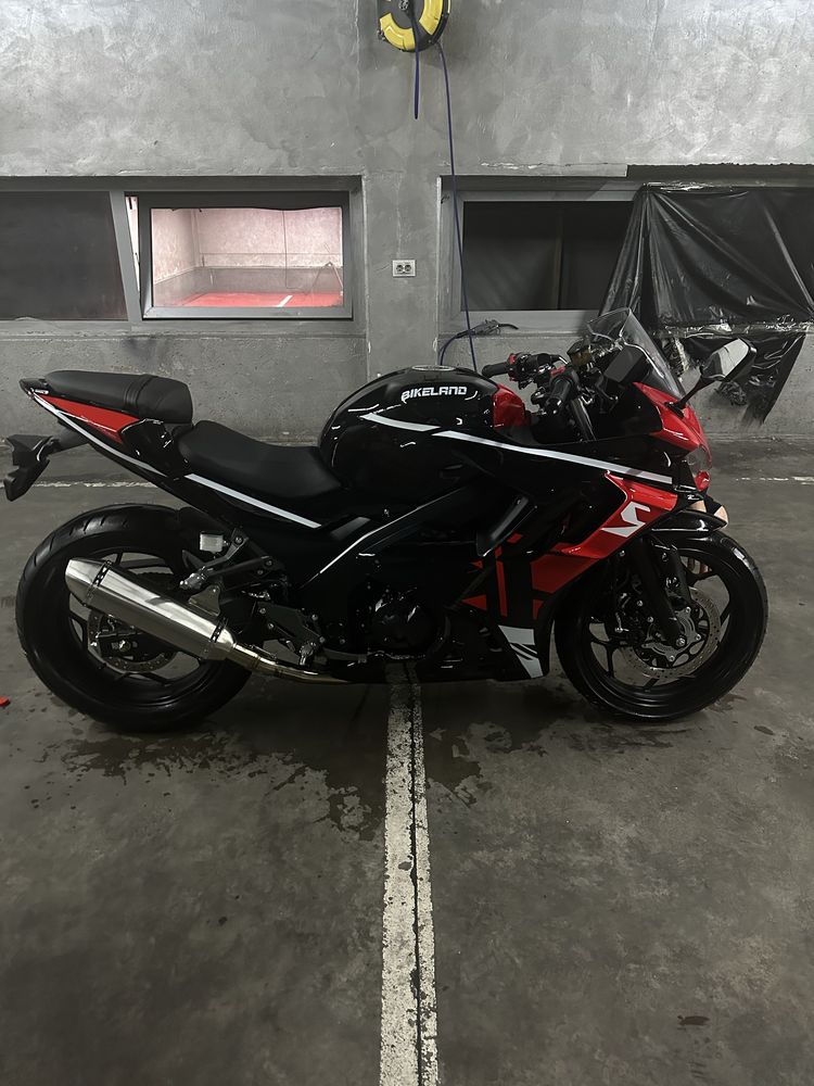 Ducati panigale v4