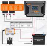 Controler de incarcare solar PowMr PWM 80A, 12V-48V, 2 porturi USB