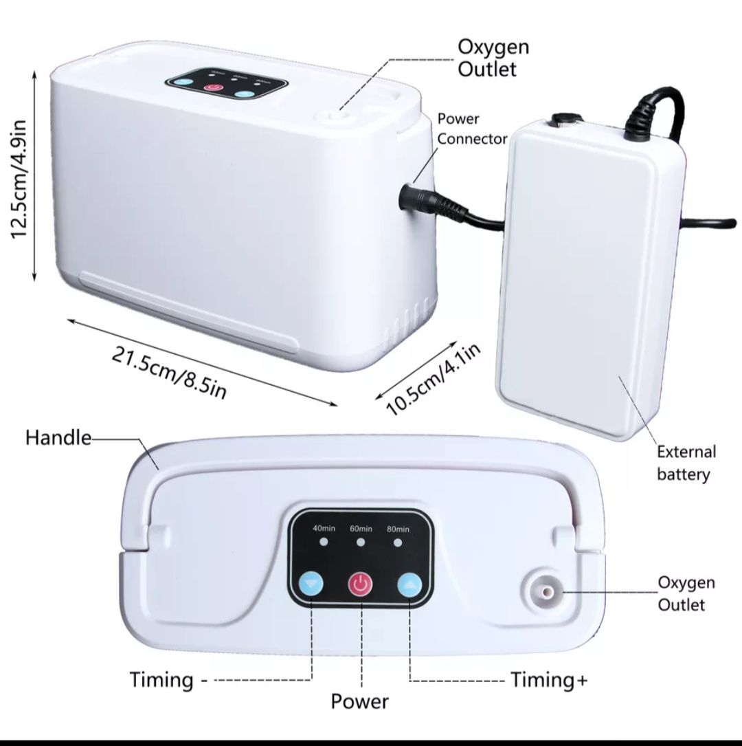 Concentrator 1,4kg oxigen portabil baterie acumulator auto 12v 3L/min