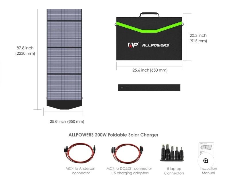 Panou fotovoltaic ALLPOWERS 200W AP-SP-033-BLA