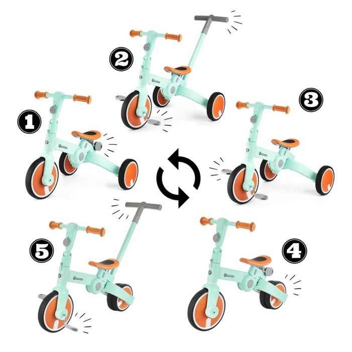 Tobi ROCKET - Tricicletă cu împingător - 5 în 1 de la HyperMotion