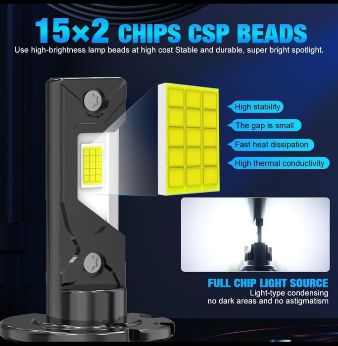 Becuri LED D2S D2R 50000LM set 2buc