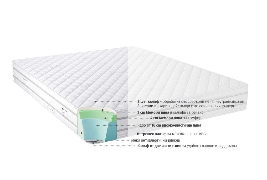 Матрак 120/190 см. - iSleep Memory Silver (22 см.) - ТОП Качество