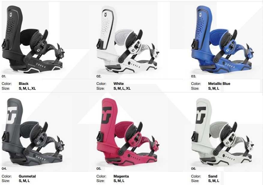 Сноуборд автомати Union 2025