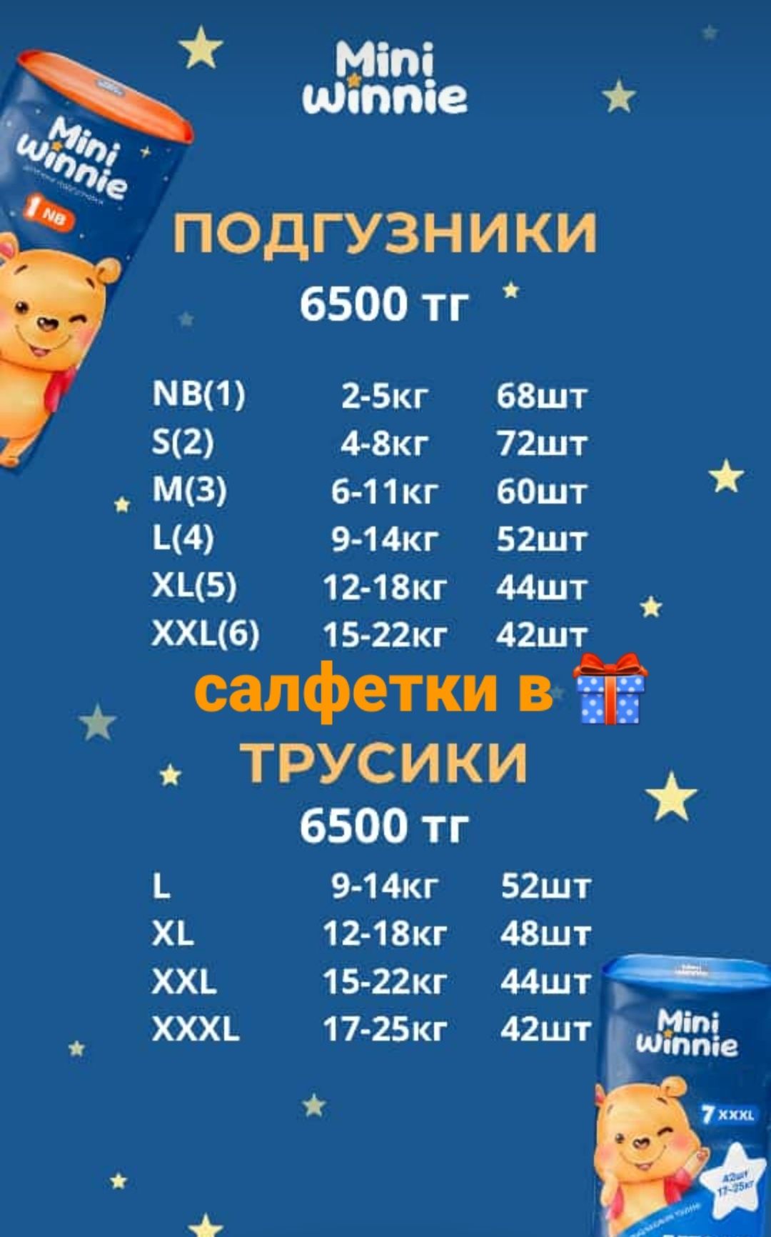 Трусики минивини +салфетки в подарок.