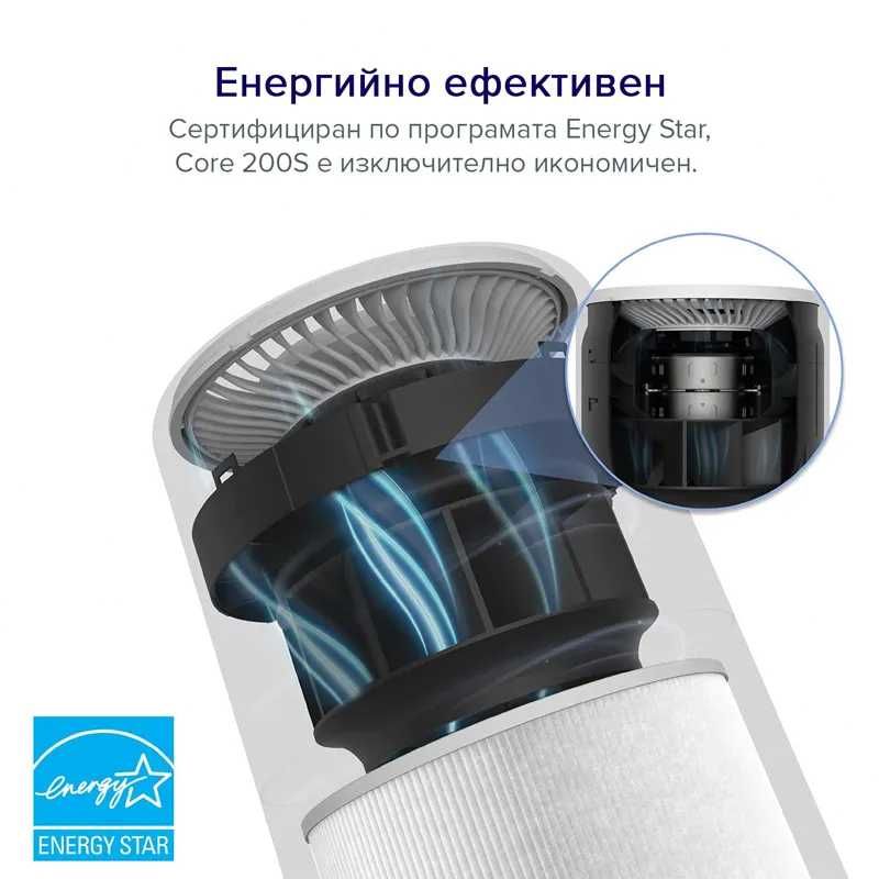 Пречиствател за въздух LEVOIT Core 200S-P