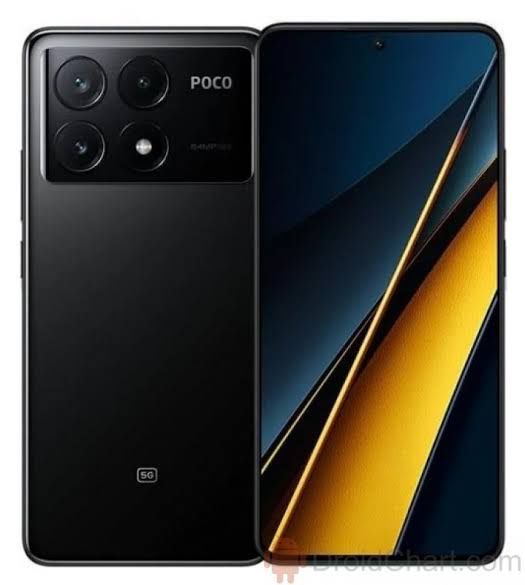 Обменяю Poco x6pro 512gb
