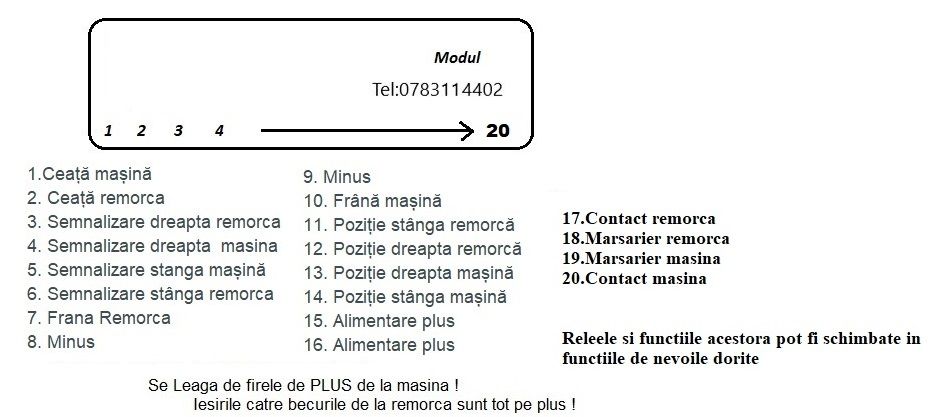 Modul CANBUS remorca 13 pini, modul remorca,UNIVERSAL,carlig,rulota