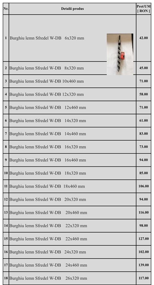 Burghiu Lemn / Disc Beton