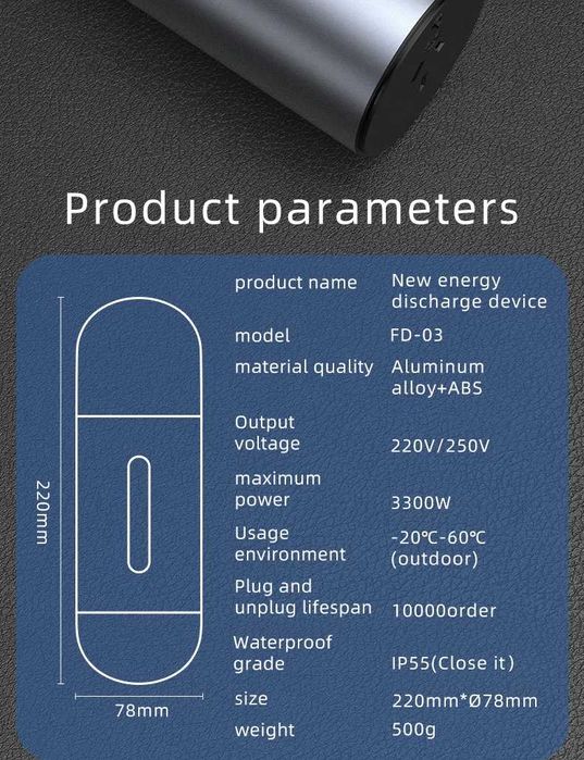 Vehicle-to-Load V2L Превърнете Колата си в Източник на Ток 3.6kw