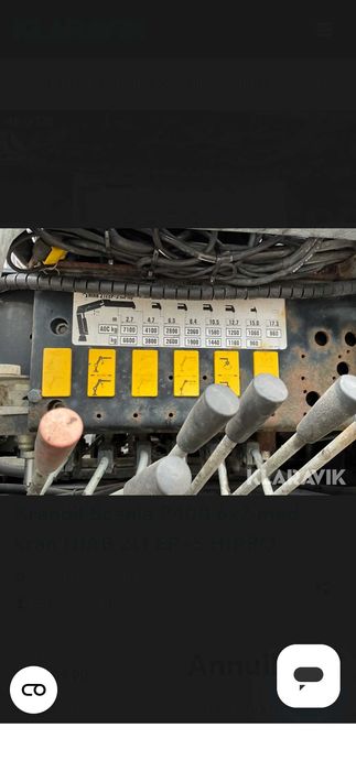 Servicii transport cu Camion AutoMacara