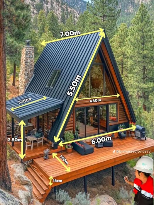 Cabane stil A Frame si case din structura de lemn, dimensiuni in funct