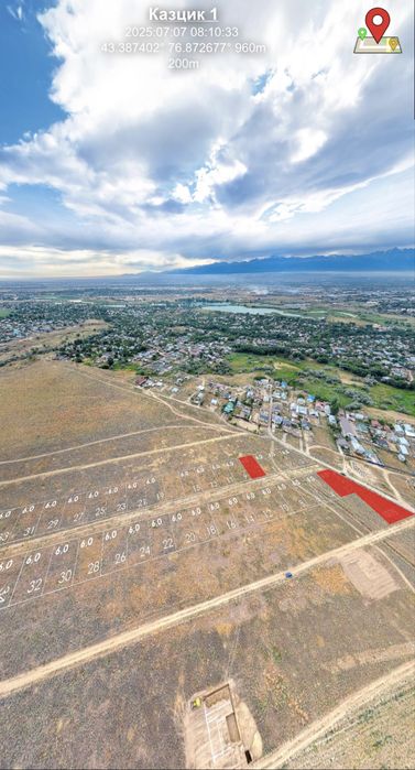 Участки в Казцик