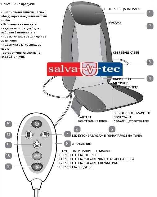 Калъф за стол Salvatec CF-2606M, Medisana