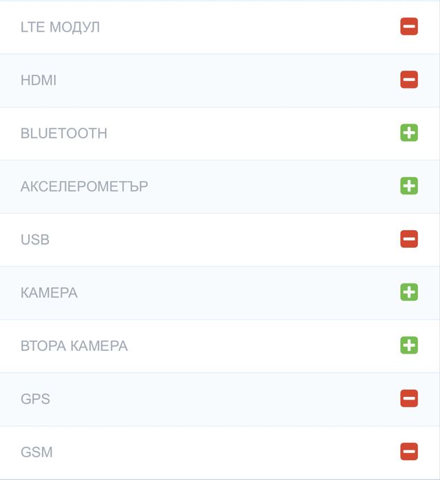 Apple iPad 6, 32 GB в отлично състояние