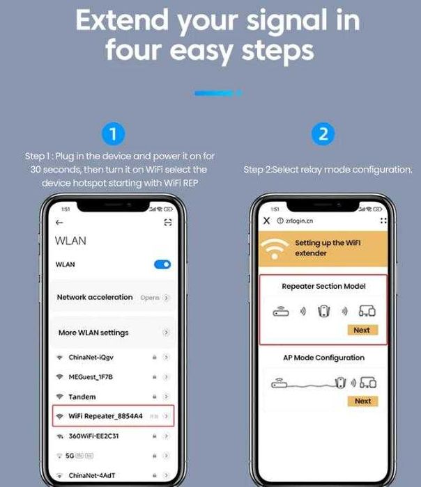 Бустер Повторител Безжичен Усилвател WiFi Repeater 4xАнтени 20dB 300MB