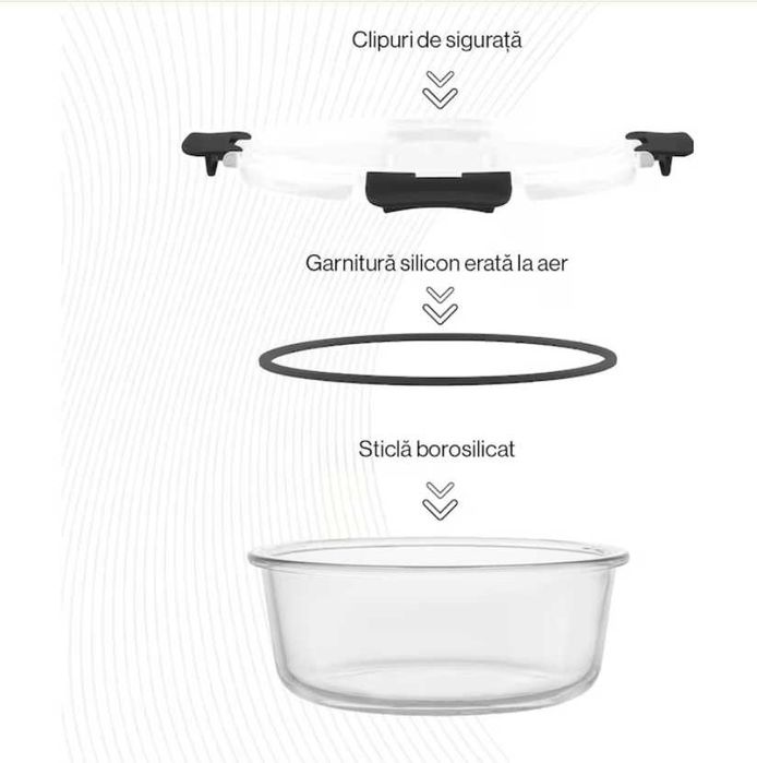 Recipiente / caserolă din sticlă pentru depozitarea alimentelor MCIRCO