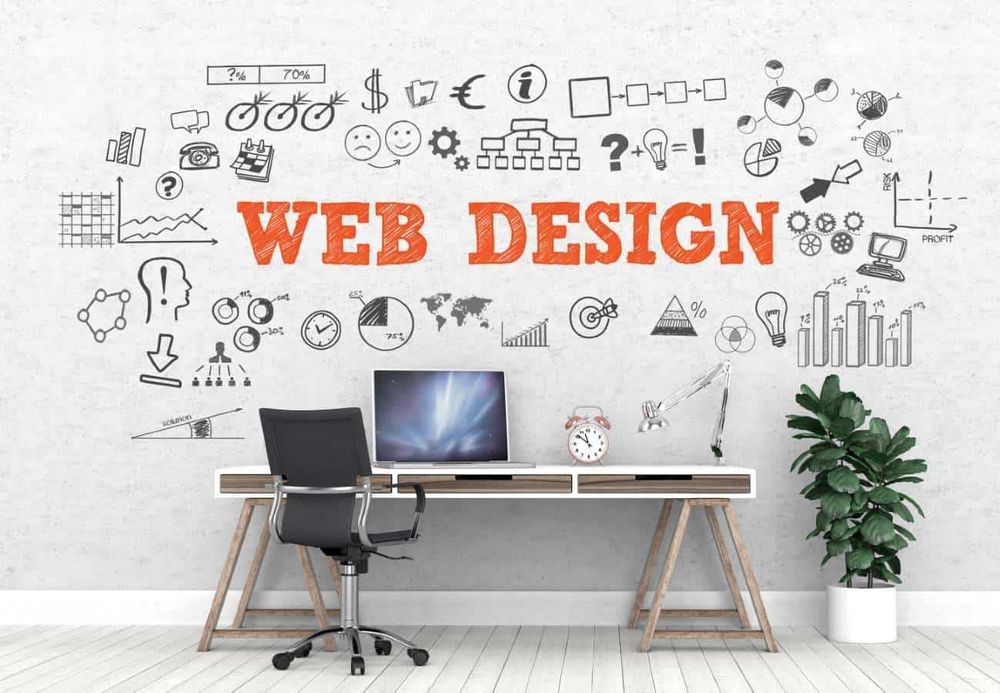 Publicitate si web design Premium