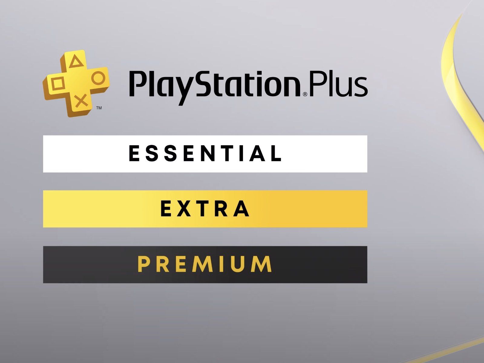 Подписка PS Plus Essential/Extra/Deluxe PlayStation PS4 PS5