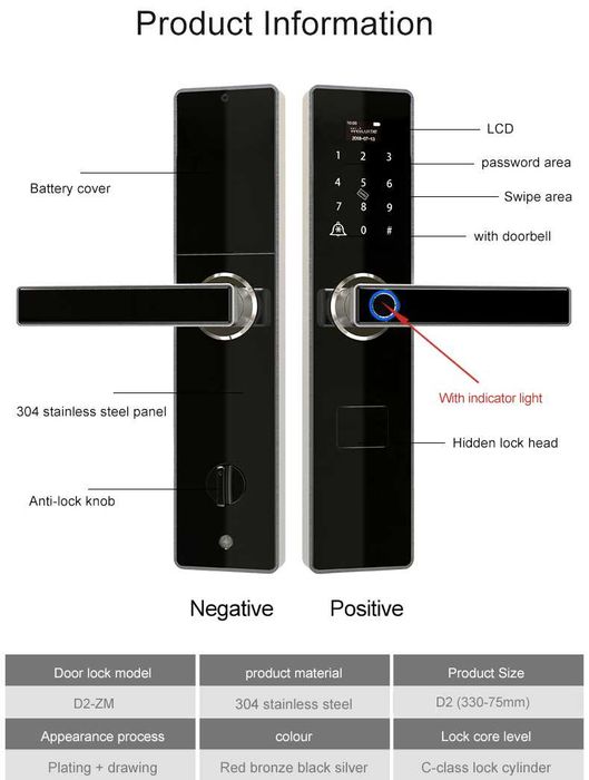 Yala smart / incuietoare inteligenta / D2 smart lock TUYA