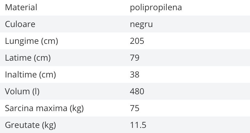 Portbagaj auto 480 litri de inchiriat