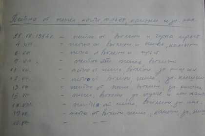 Археологическа експедиция "Родопи 84". Обекти в община Маджарово