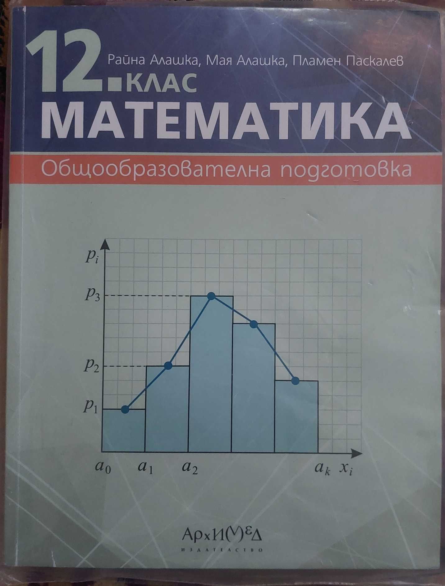 Математика 12 клас Архимед