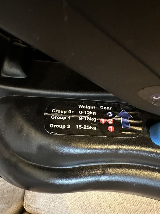 Столче за кола 0+