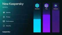 Kaspersky/Premium/Plus/Standard