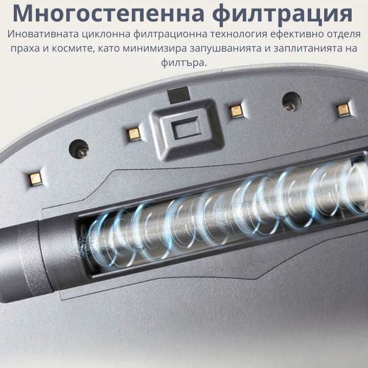 Автоматичен Робот Прахосмукачка за Матраци и Дивани