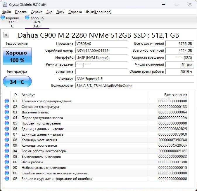 SSD Dahua C900 NVMe M.2 2280 — 512GB