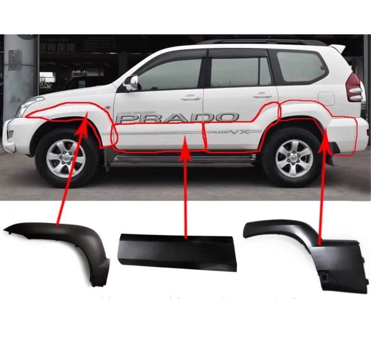 Фендеры Прпдо 120 накладки молдинги листва расширения защита двигателя