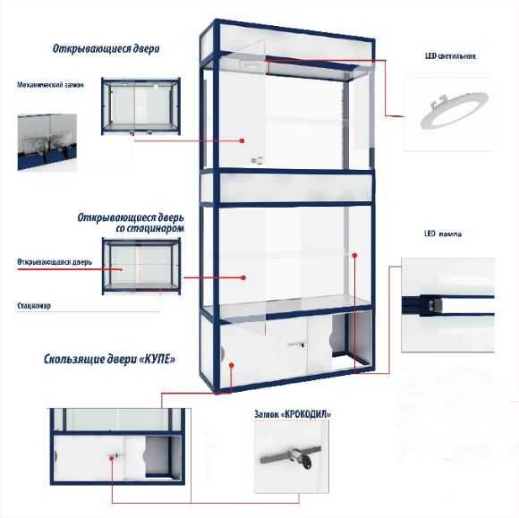 Торговые витрины и прилавки всех цветов и размеров dukon vitrina