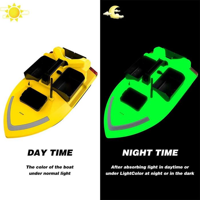 Barca cu momeala de pescuit GPS, , functie de intoarcere automata,