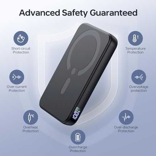 Нов Магнитна Power Bank 12000mAh за iPhone 12–17 USB-C бързо зареждане