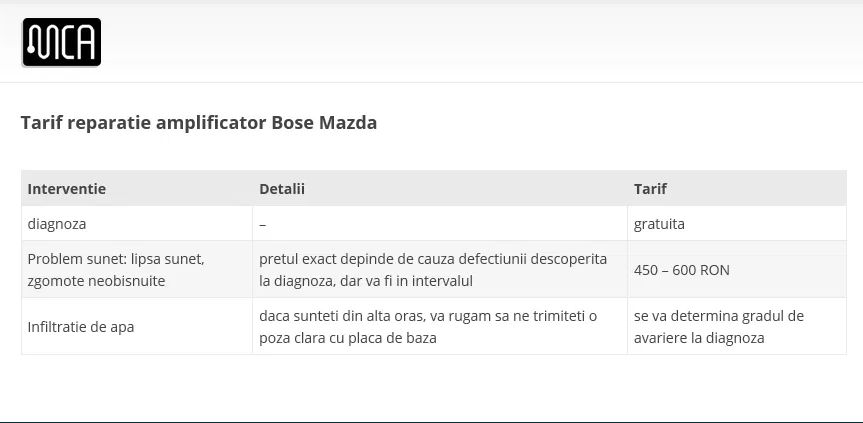 Reparatii amplificator Bose pentru Mazda | 1 an garantie