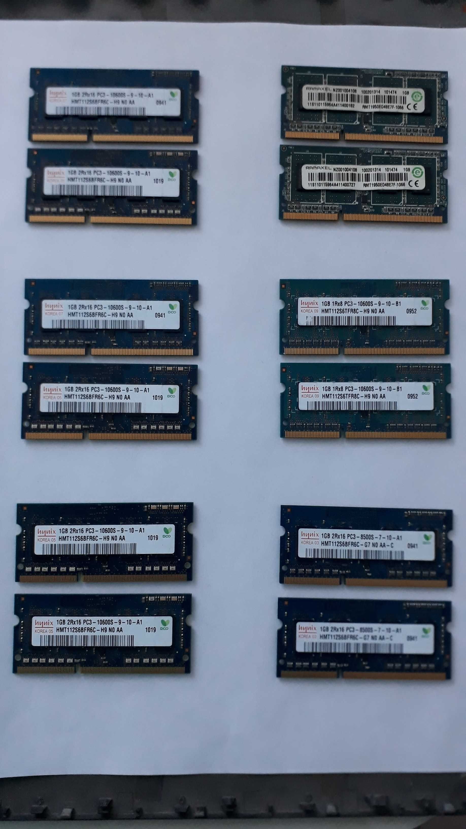 ОЗУ для ноутбуков DDR3